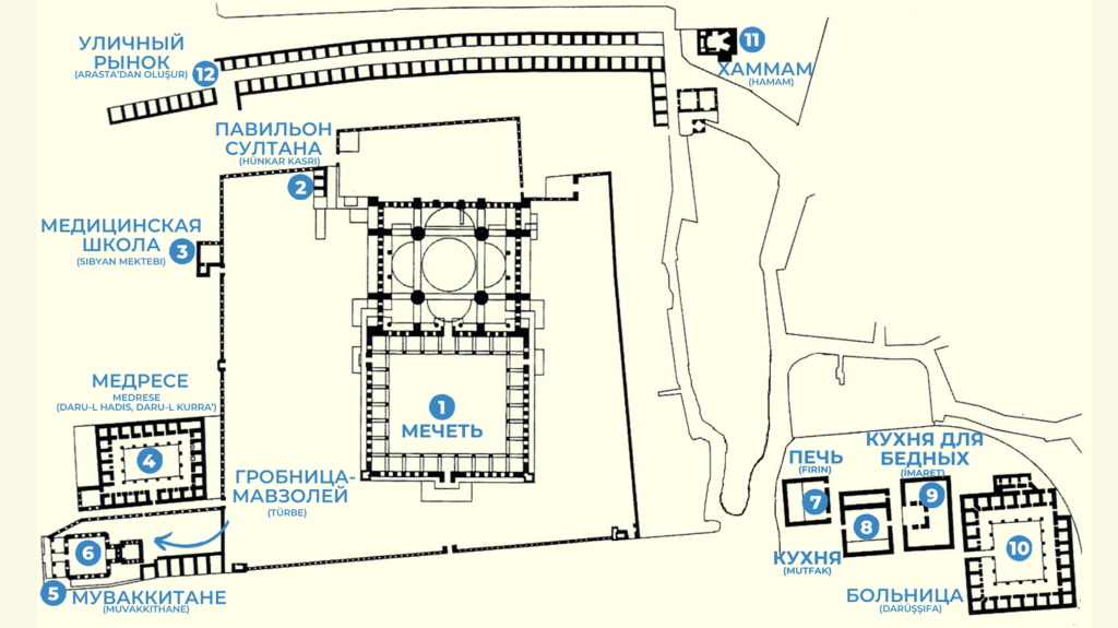 План-схема Голубой мечети