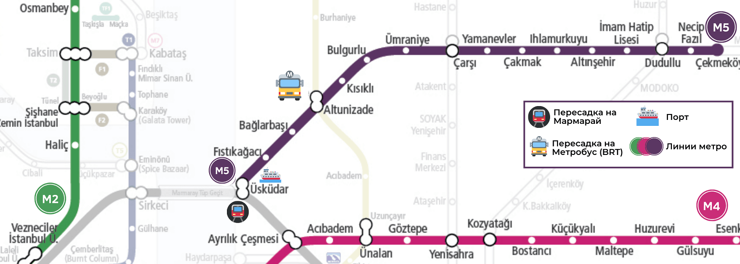 Фиолетовая ветка метро в Стамбуле