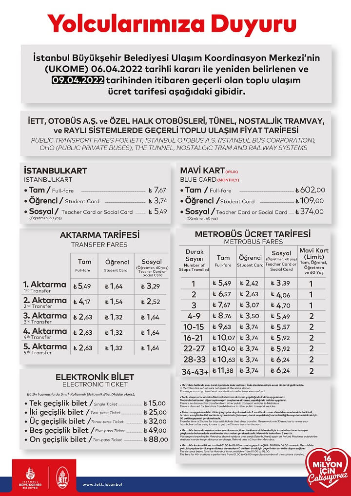 Цены на транспорт в Стамбуле в 2022 году